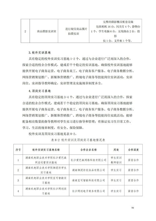 复读专科生电子商务专业