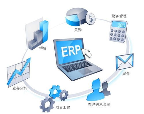 电子商务专业为什么要学习erp