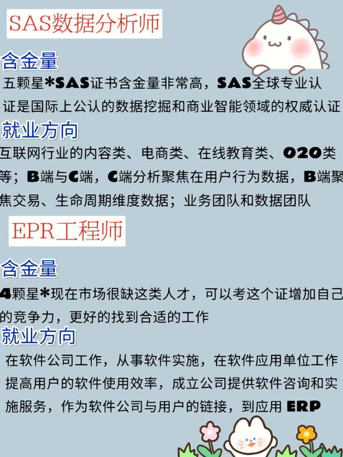 电子商务能考的学硕专业